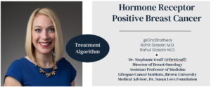 HR Positive Treatment Algorithm with Dr. Stephanie Graff - Onc Brothers