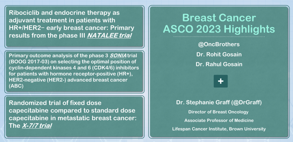 Breast Cancer ASCO 2023 Highlights with Dr. Stephanie Graff
